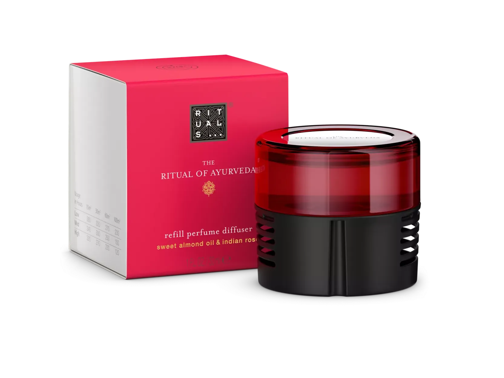 Cartridge>Rituals Shop