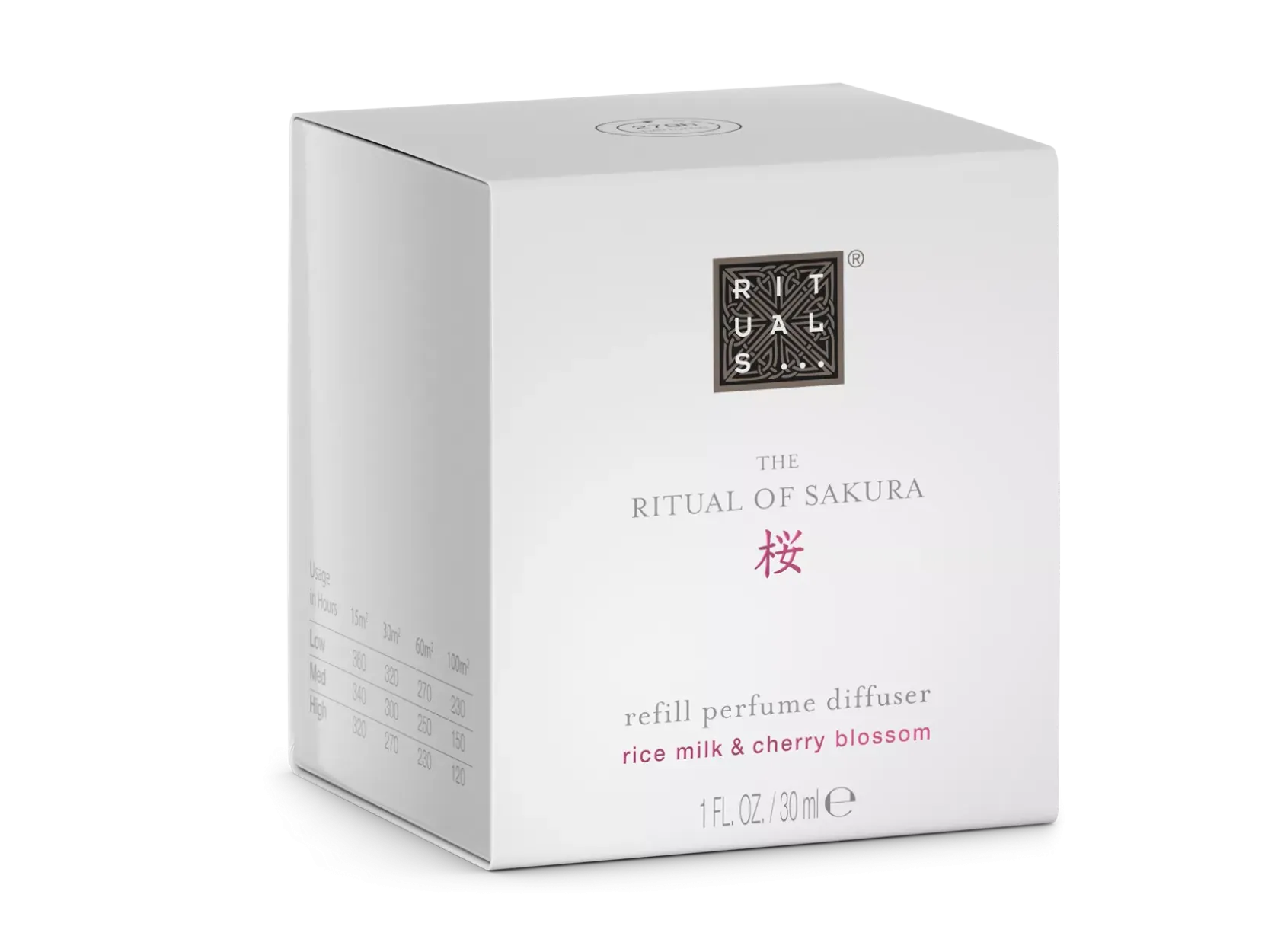 Cartridge>Rituals Clearance
