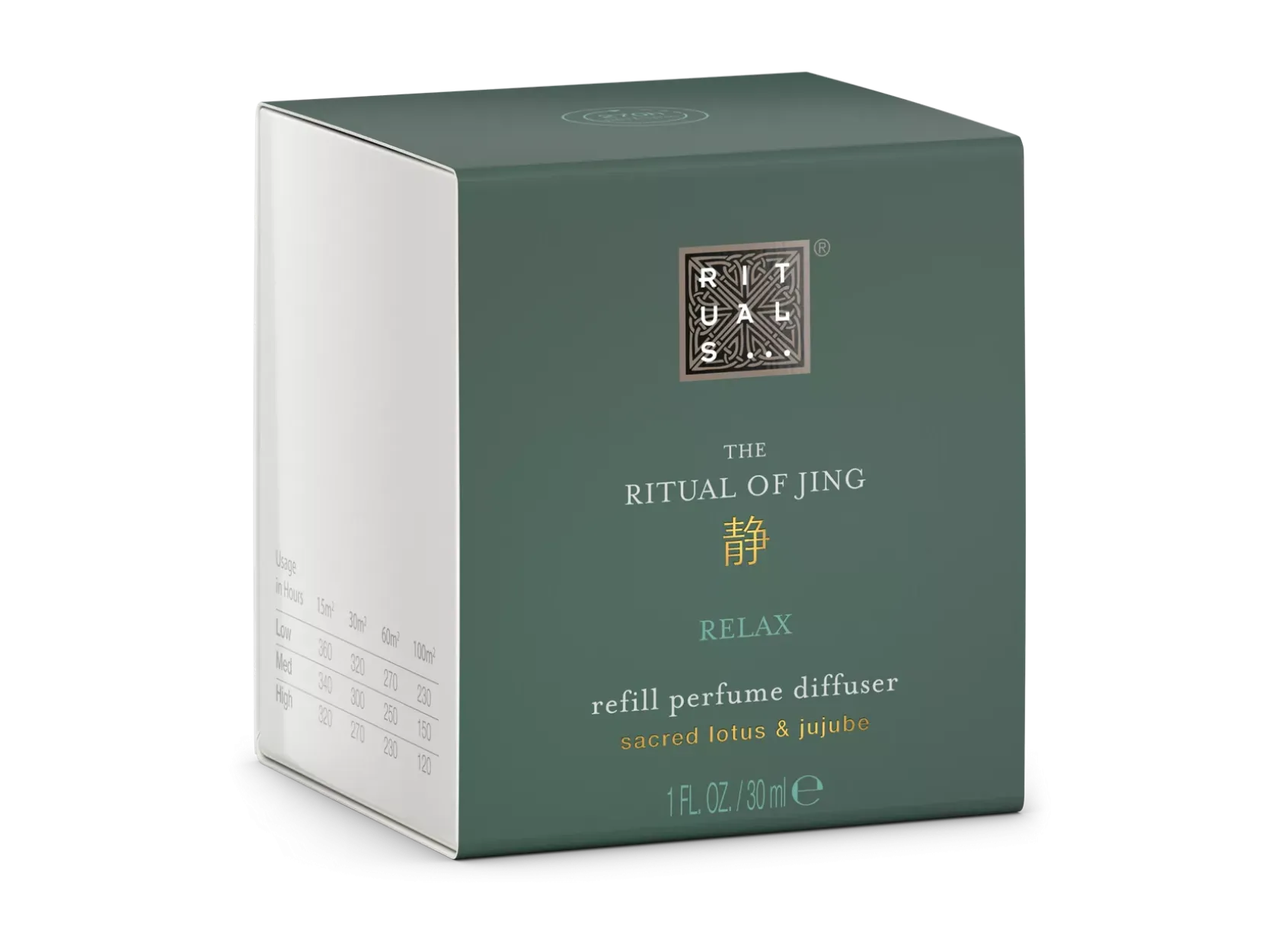 Cartridge>Rituals New